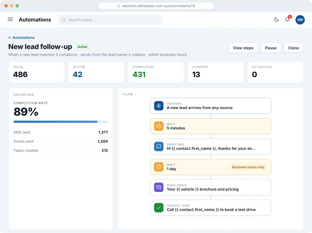 An Odin automation: new lead follow-up with SMS, email and task steps